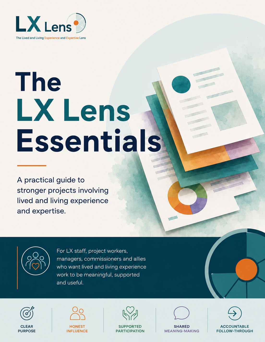 The LX Lens Essentials illustrated guide cover